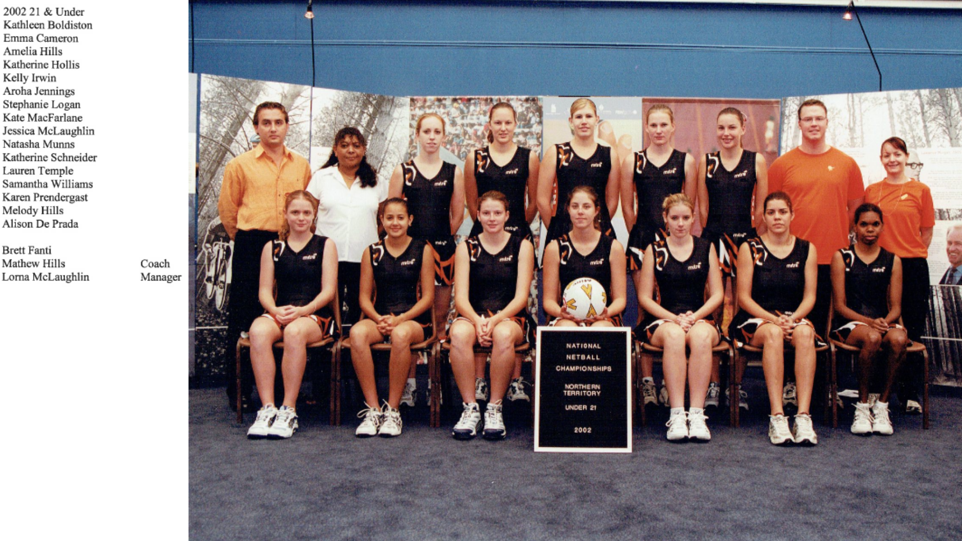 2002 - 21U Team Photo with Names