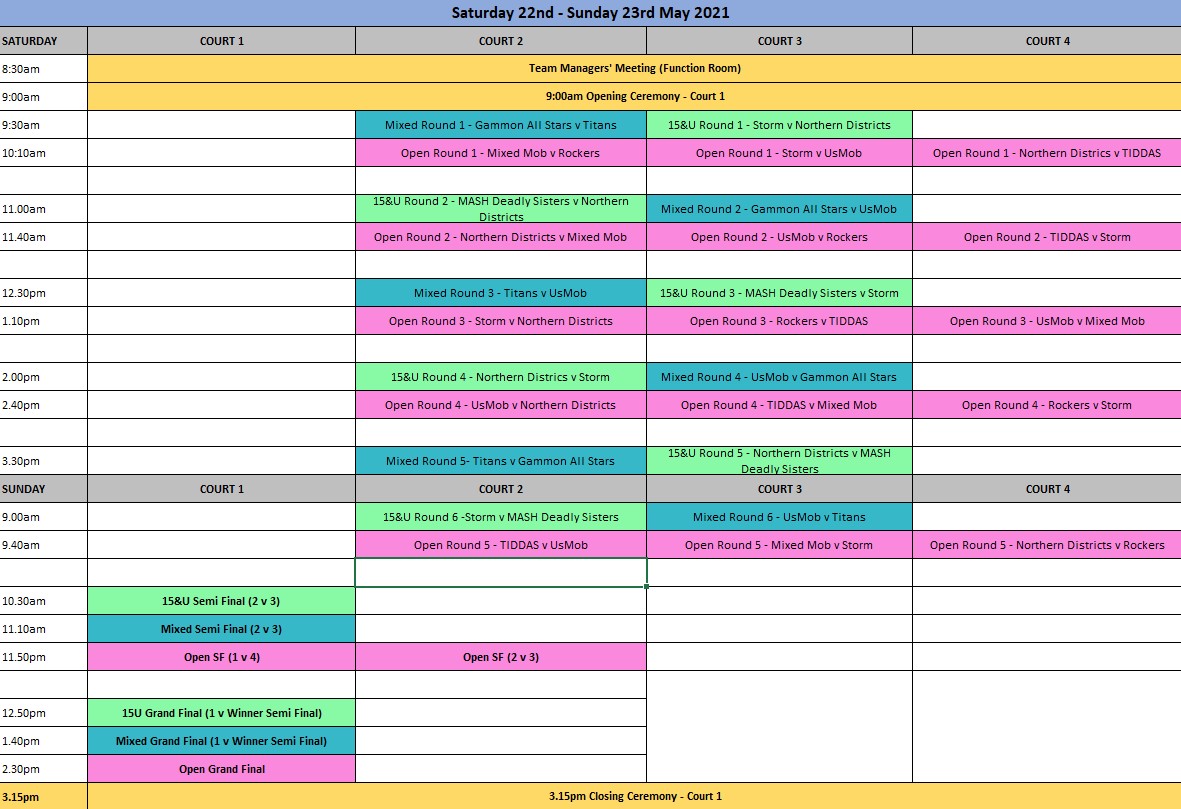 ind carn Fixtures